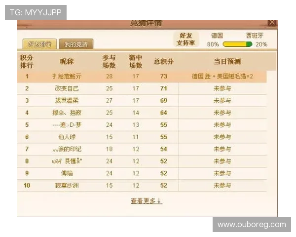 欧博竞猜客户服务与常见问题解答汇总